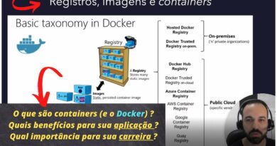 Container Docker
