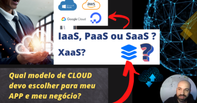 Tipos de Cloud: Modelos de Serviço - IaaS, PaaS e SaaS.