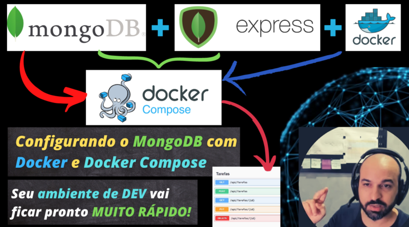 MongoDB com Docker e Docker Compose